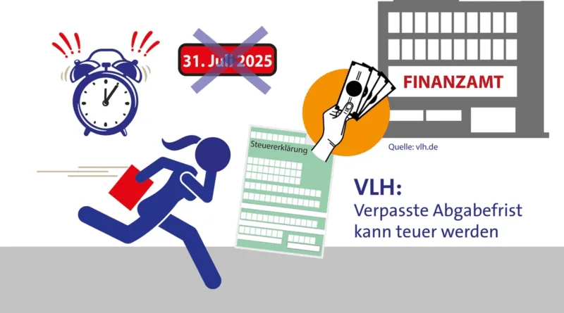 Abgabefrist für Steuererklärung verpasst - was nun?