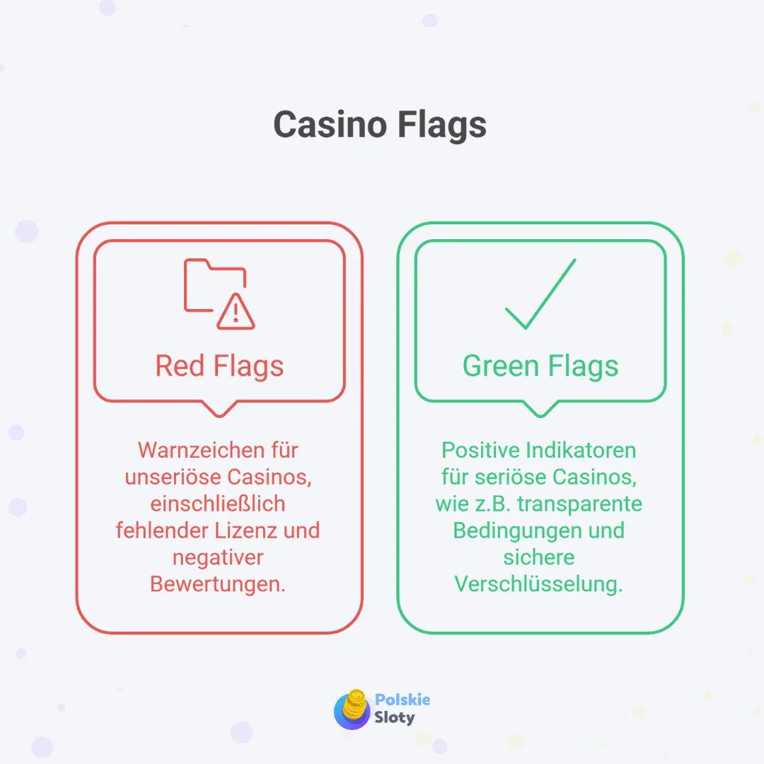 Online Casino Slottojam – Eine deutsche Spielerbewertung