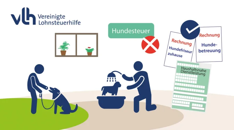 Hundesteuer & Co.: Welche Kosten für den Vierbeiner lassen sich absetzen?