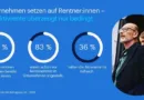 Unternehmen setzen immer stärker auf Rentner:innen – Aktivrente überzeugt bislang nur bedingt