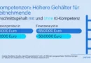KI-Kompetenzen in Unternehmen: Höhere Gehälter, aber auch längere Besetzungszeiten KI-Kompetenzen in Unternehmen: Höhere Gehälter, aber auch längere Besetzungszeiten