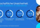 Wirtschaftliche Unsicherheit wird zum Stressfaktor in Unternehmen Wirtschaftliche Unsicherheit wird zum Stressfaktor in Unternehmen